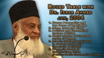 Round Table With Dr. Israr Ahmed (Prophetic  Model of Establishing Islam) | 6/6