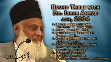 Round Table With Dr. Israr Ahmed (Prophetic  Model of Establishing Islam) | 6/6