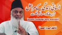Insani Zindagi kay Marahil (Tarbiyat Gah / Masail-e-Hikmat) By Dr. Israr Ahmed | 13-024