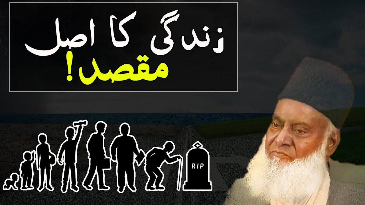 Iman, Aql, aur Quran - Dr Israr Ahmad